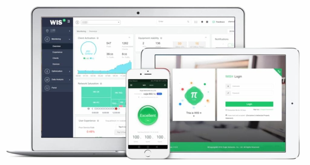 Monitoring Access Point dengan WIS Cloud Ruijie