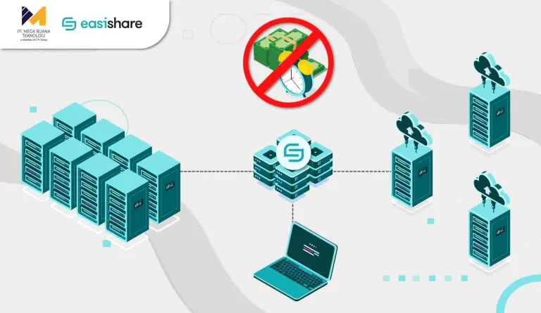 EasiShare Ready Integration Hadir untuk  Permudah File Sharing Antar Platform