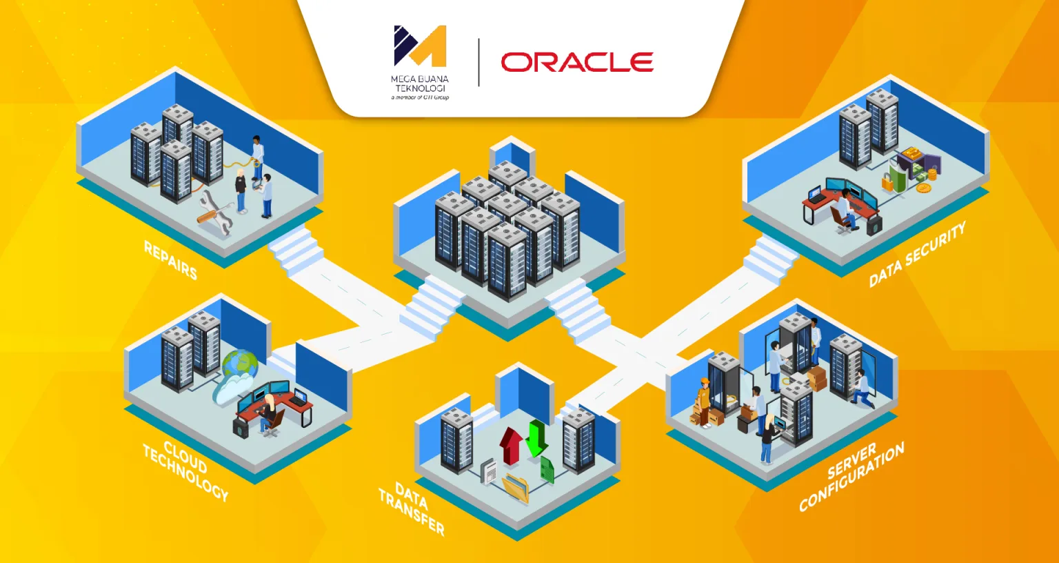 Data Warehouse 101 Unlocking Business Insights Through Smart Data Management