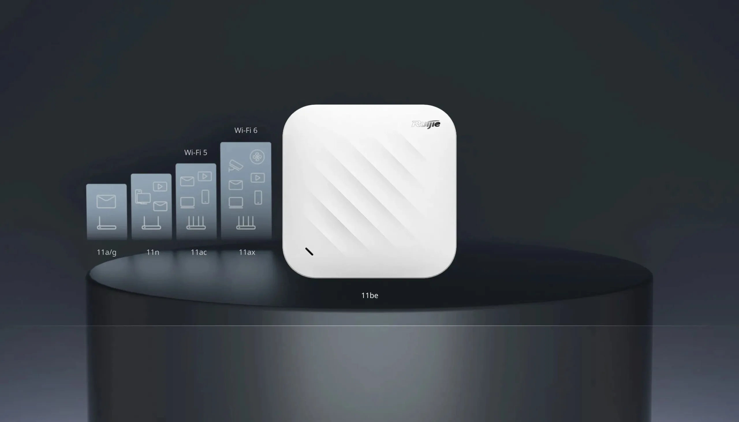 Ruijie RG-AP9861-R for High-Density Enterprise Environments